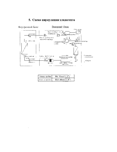 Rolsen     . Rare and Ancient Equipment Rolsen Air Conditioner  Rolsen RAS18   .pdf