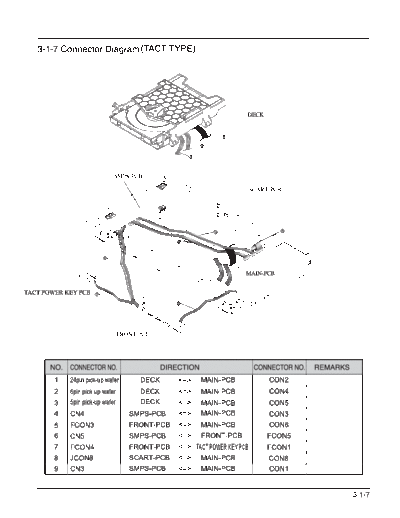 Rolsen 3-1-7-300  . Rare and Ancient Equipment Rolsen DVD   RDV-620 3-1-7-300.pdf