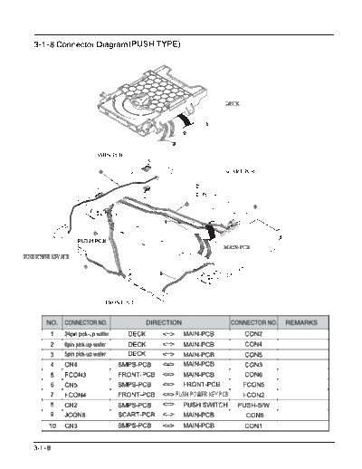 Rolsen 3-1-8-300  . Rare and Ancient Equipment Rolsen DVD   RDV-620 3-1-8-300.pdf