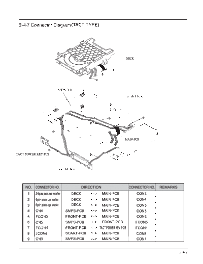Rolsen 3-4-7-330  . Rare and Ancient Equipment Rolsen DVD   RDV-620 3-4-7-330.pdf
