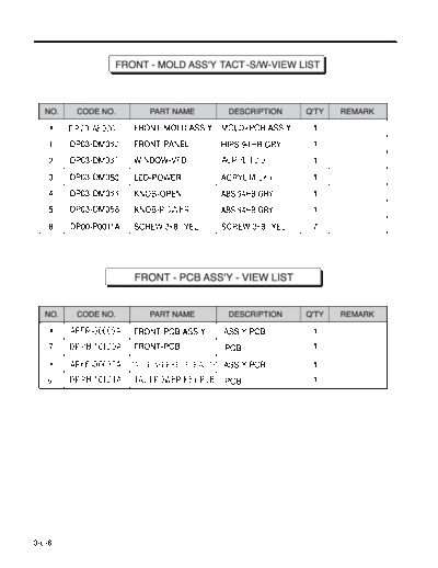 Rolsen 3-6-6-350  . Rare and Ancient Equipment Rolsen DVD   RDV-620 3-6-6-350.PDF