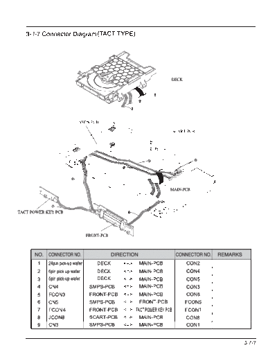 Rolsen 3-7-7-360  . Rare and Ancient Equipment Rolsen DVD ��������� ������� RDV-620 3-7-7-360.pdf