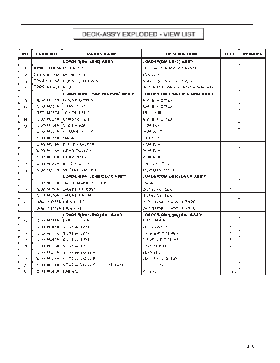 Rolsen 4-5  . Rare and Ancient Equipment Rolsen DVD   RDV-620 4-5.PDF