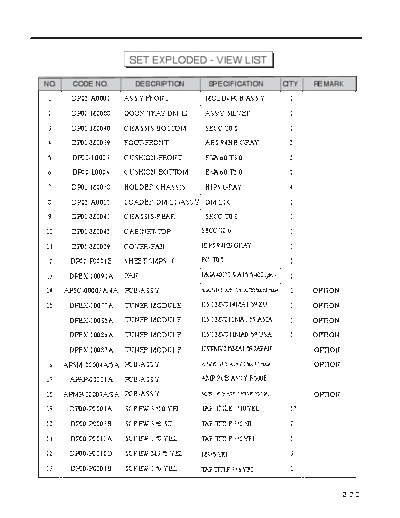 Rolsen 3-2-2-V2  . Rare and Ancient Equipment Rolsen DVD   RDV-640 3-2-2-V2.PDF