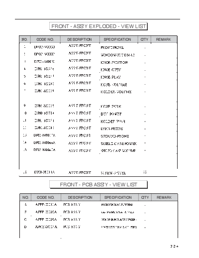 Rolsen 3-3-4  . Rare and Ancient Equipment Rolsen DVD   RDV-640 3-3-4.PDF