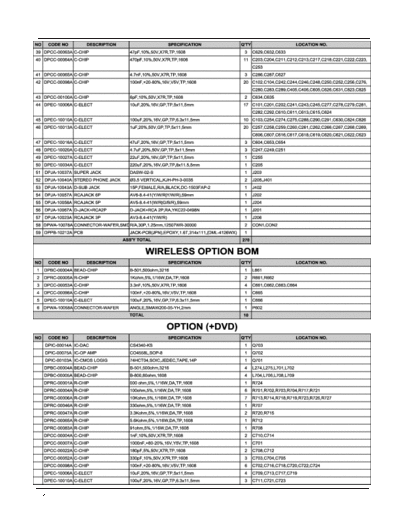 Rolsen Part list 2  03 RL-26X20  . Rare and Ancient Equipment Rolsen LCD TV   Rolsen RL26X20 Part list 2  03 RL-26X20.PDF