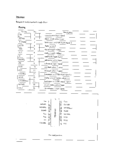 Rolsen tv TDA9181  . Rare and Ancient Equipment Rolsen Projection TV   rolsen_tv_TDA9181.pdf