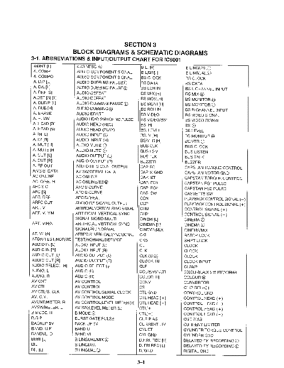 panasonic 803013 03-01  panasonic Video NV-SD230 Viewing PDF_VIEW_DATA EU NV-SD230F SVC 803013_03-01.pdf