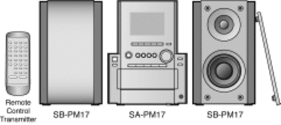 panasonic SA-PM17E  panasonic Audio Panasonic SA-PM17E.zip