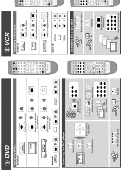 panasonic SA-HT400E EUOT SVC  panasonic Audio SA-HT400 SA-HT400E_EUOT_SVC.zip