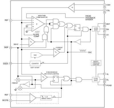 panasonic CN-DV2300N EU SVC  panasonic Car Audio CN-DV2300 CN-DV2300N_EU_SVC.zip