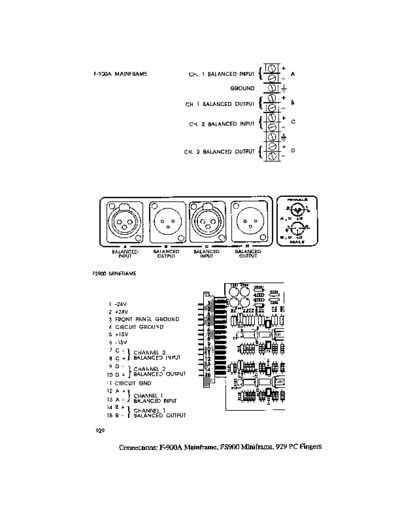 . Various 929 Service Info  . Various SM scena DBX 929 Service Info.zip