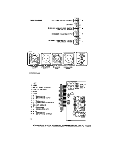 . Various 911 Service Info  . Various SM scena DBX 911 Service Info.zip