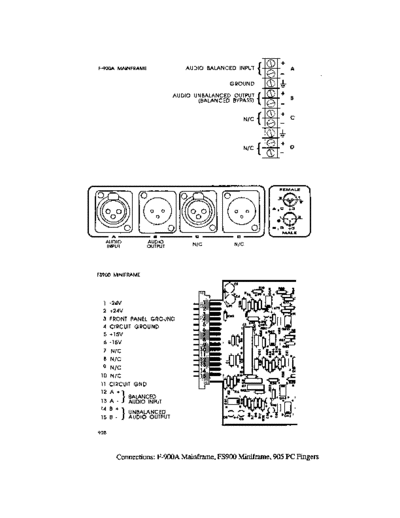 . Various 905 Service Info  . Various SM scena DBX 905 Service Info.zip