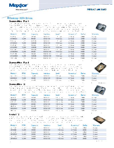 maxtor Desktop Drives  maxtor Maxtor Desktop Drives.PDF