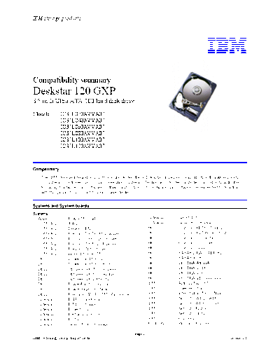 IBM Deskstar 120GXP Compatibility Summary v1.1  IBM HDD IBM Deskstar 120GXP Compatibility Summary v1.1.pdf