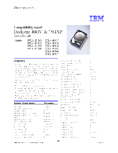 IBM Deskstar 40GV & 75GXP Compatibility Summary v2.1  IBM Deskstar 40GV & 75GXP Compatibility Summary v2.1.pdf