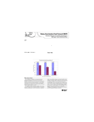 Western Digital Rotary Acceleration Feed Forward (RAFF) - Rotational Vibration Cancellation Technology in WD Raptor   Western Digital Rotary Acceleration Feed Forward (RAFF) - Rotational Vibration Cancellation Technology in WD Raptor Serial ATA Hard Drives.pdf