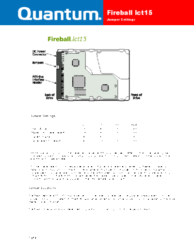 Quanta Quantum Fireball lct15 jumpers  Quanta Quantum Fireball lct15 jumpers.PDF