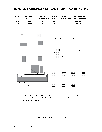 Quanta Quantum Lightning LT 365S and LT 540S SCSI Disks  Quanta Quantum Lightning LT 365S and LT 540S SCSI Disks.PDF