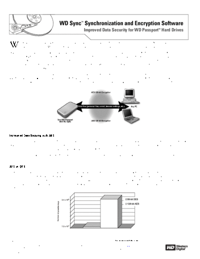 Western Digital WD Sync Synchronization and Encryption Software - Improved Data Security for WD Passport Hard Drives  Western Digital WD Sync Synchronization and Encryption Software - Improved Data Security for WD Passport Hard Drives.pdf