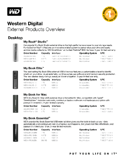 Western Digital External Products Overview  Western Digital Western Digital External Products Overview.pdf