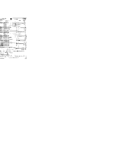 Renault 1746A  Renault Automobile renault 25 all 1746A.pdf