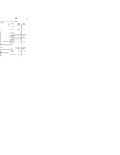 Renault MR250R255  Renault Automobile renault 25 all MR250R255.pdf