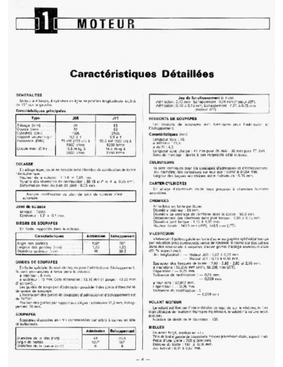 Renault 25 - engines J6R , J7T  Renault Automobile renault 25 all Renault 25 - engines J6R , J7T.pdf